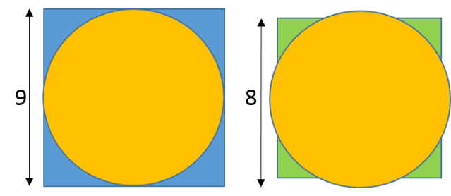 The Rhind Papyrus or Advanced Ancient Egyptian Mathematics – African ...